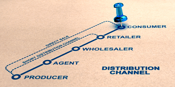 Distribution channel visual guide